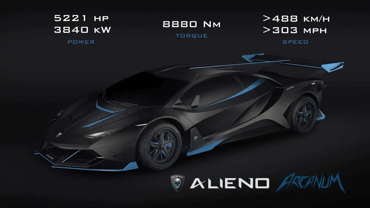 Alieno Arcanum