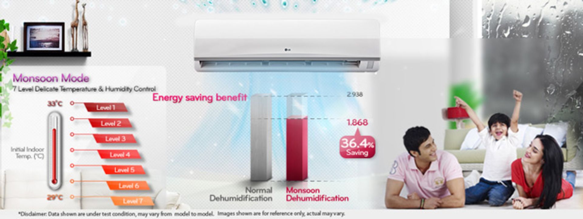 حالت باد موسمی / Monsoon Comfort