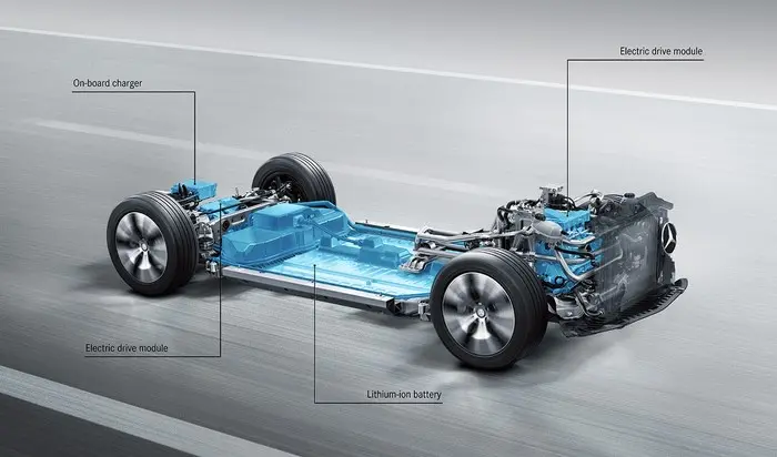 Electric Vehicle