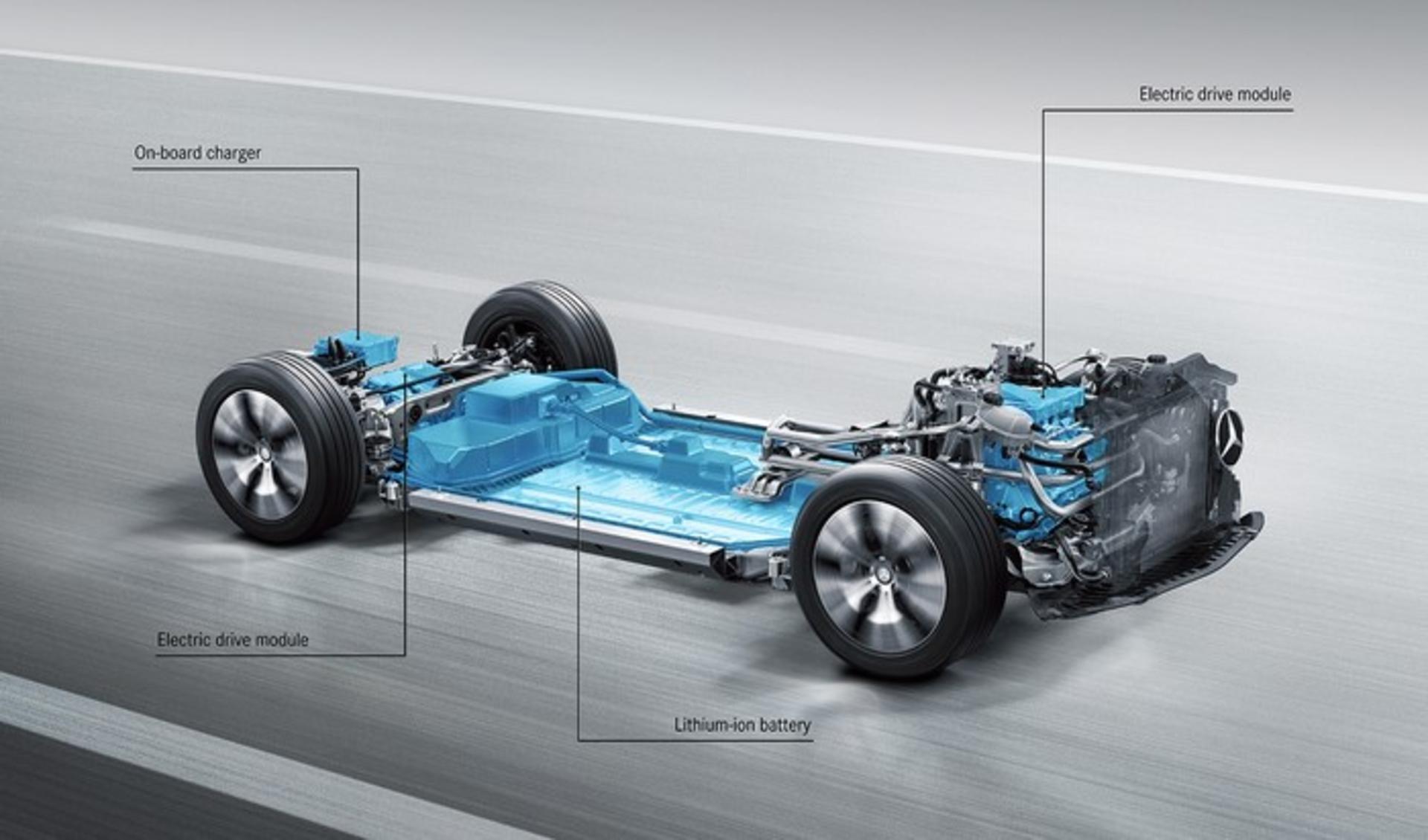 Electric Vehicle