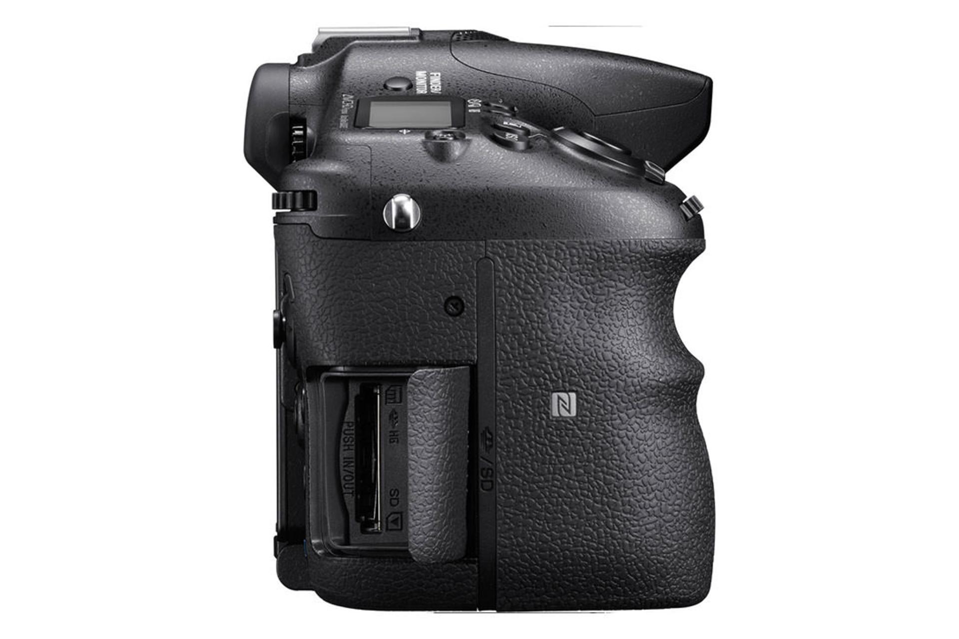 Sony SLT-A77 II