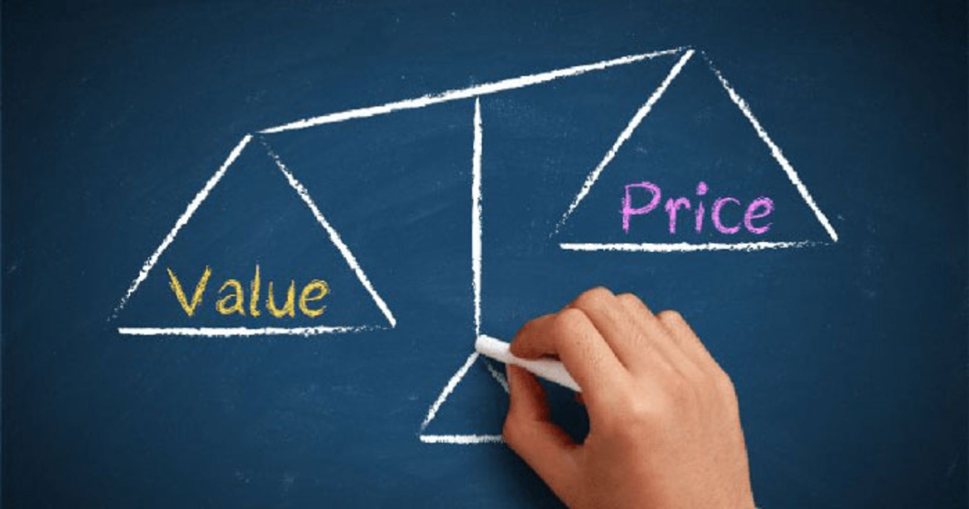 زنجیره ارزش