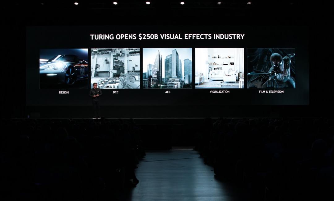 Turing architecture