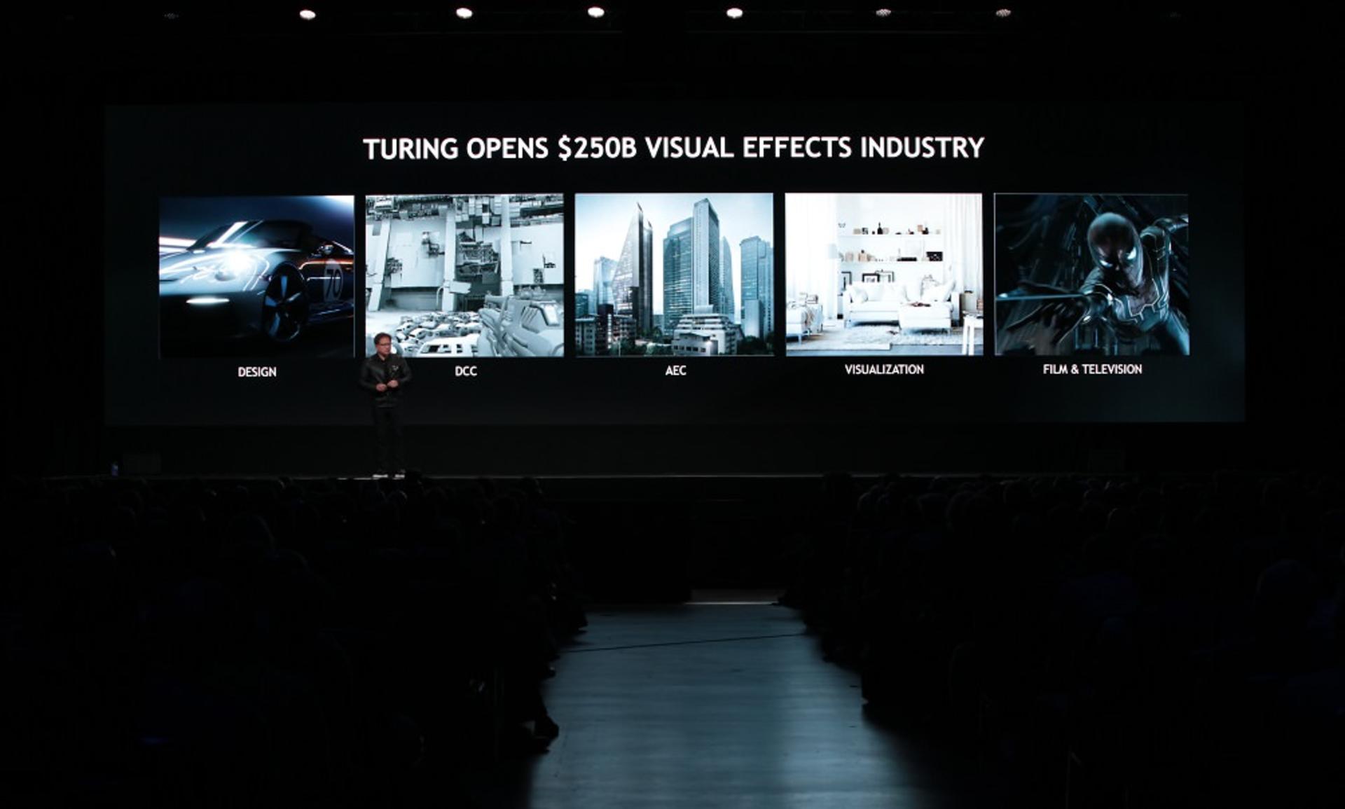 Turing architecture