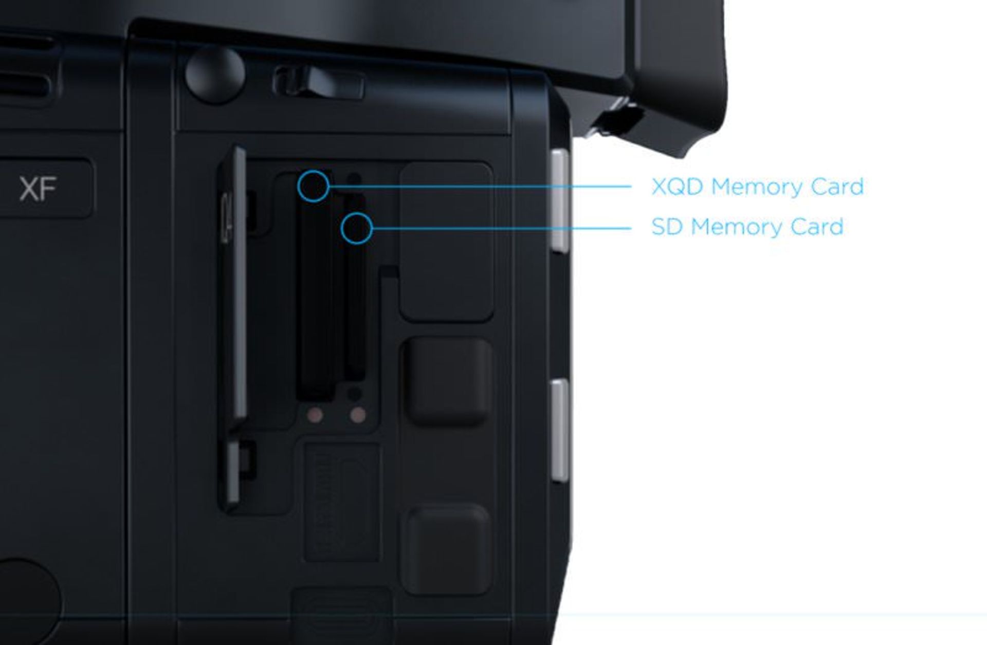 فیز وان Phase One IQ4