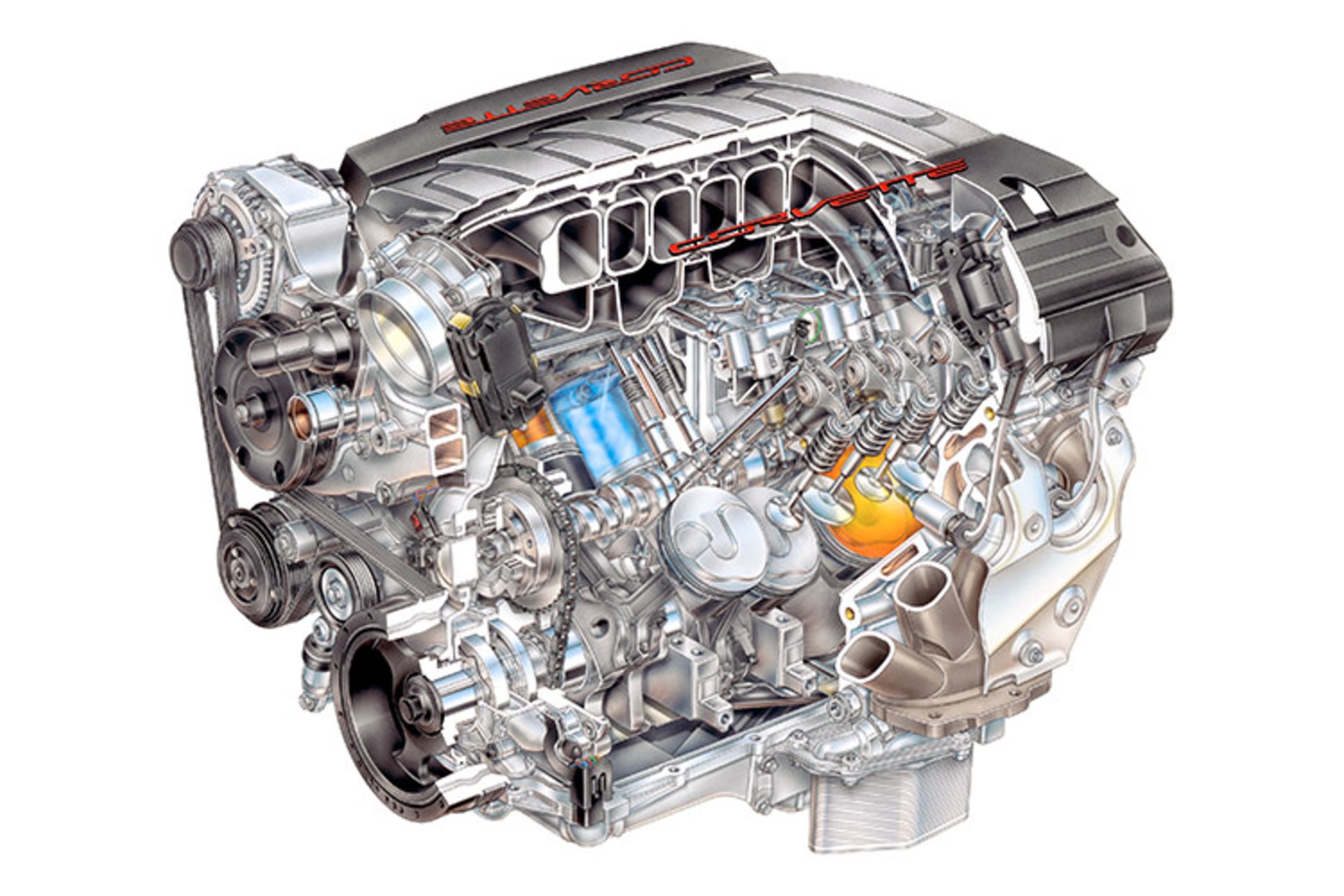 پیشرانه V8