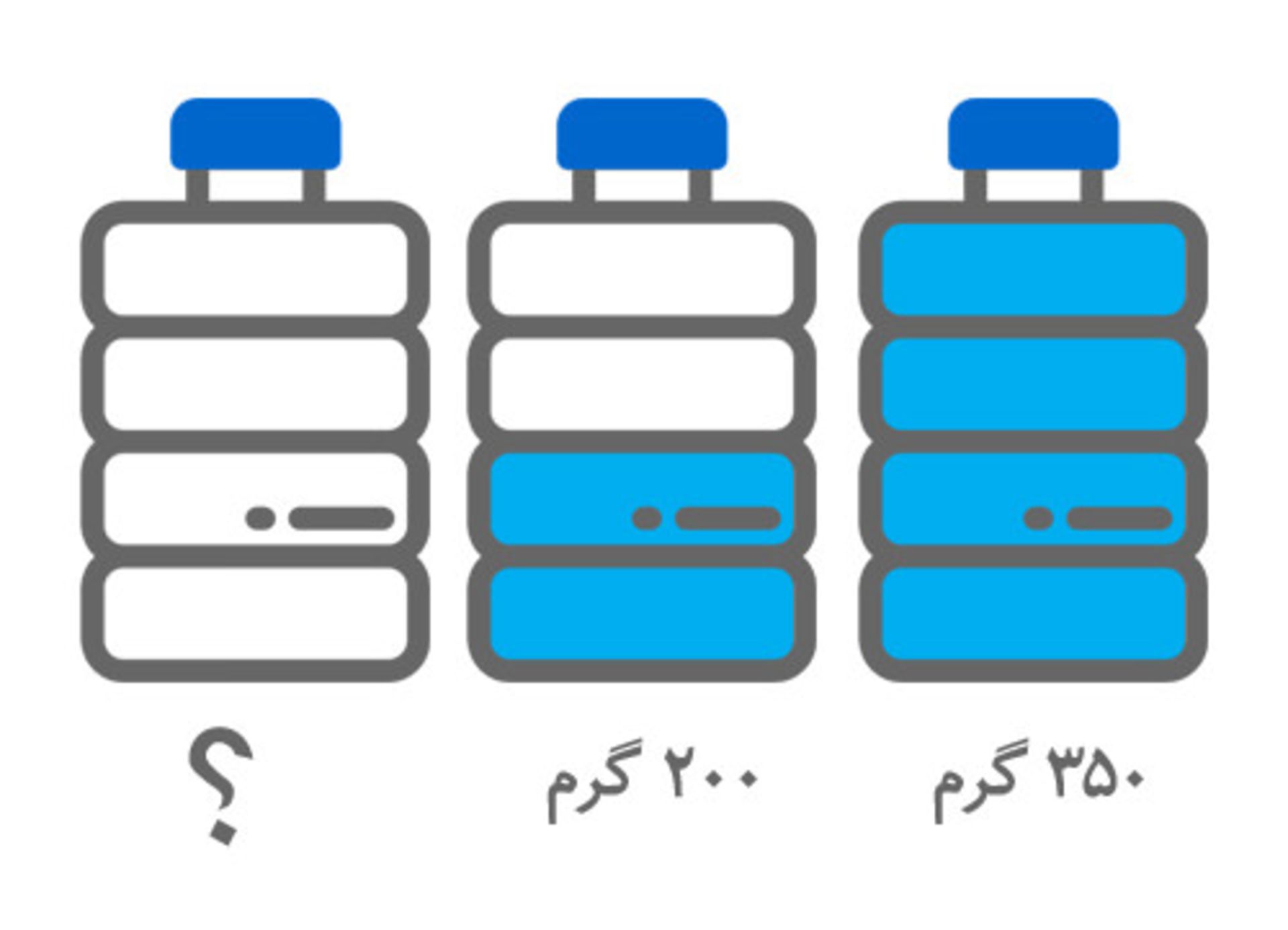 معمای شماره ۲۴۷: بطری خالی