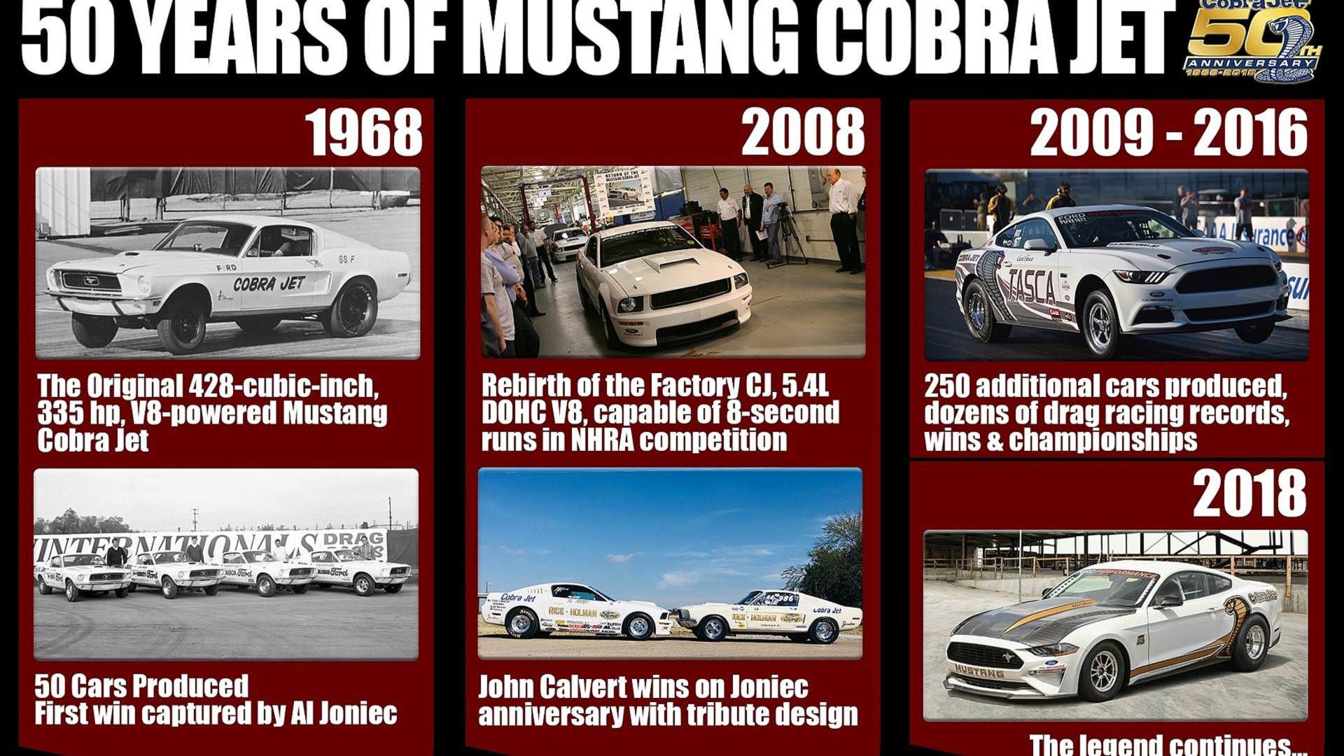Ford Mustang Cobra Jet / فورد موستانگ کبرا جت