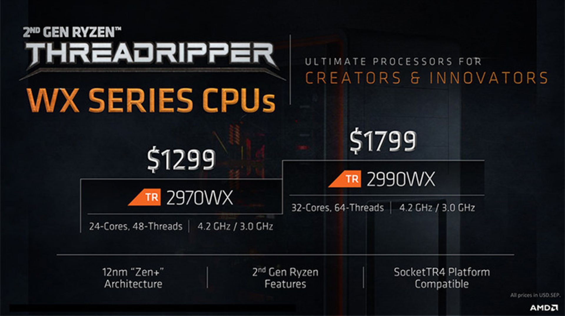 نسل دوم پردازنده تردریپر رایزن AMD