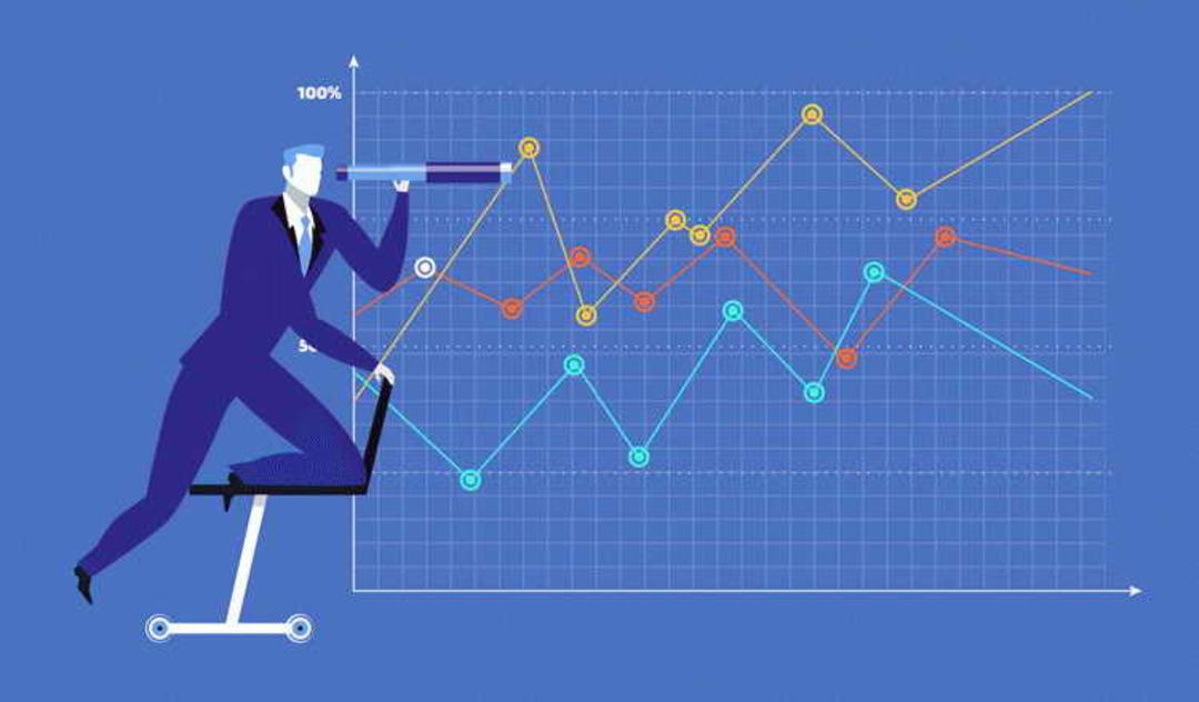 SWOT Analysis