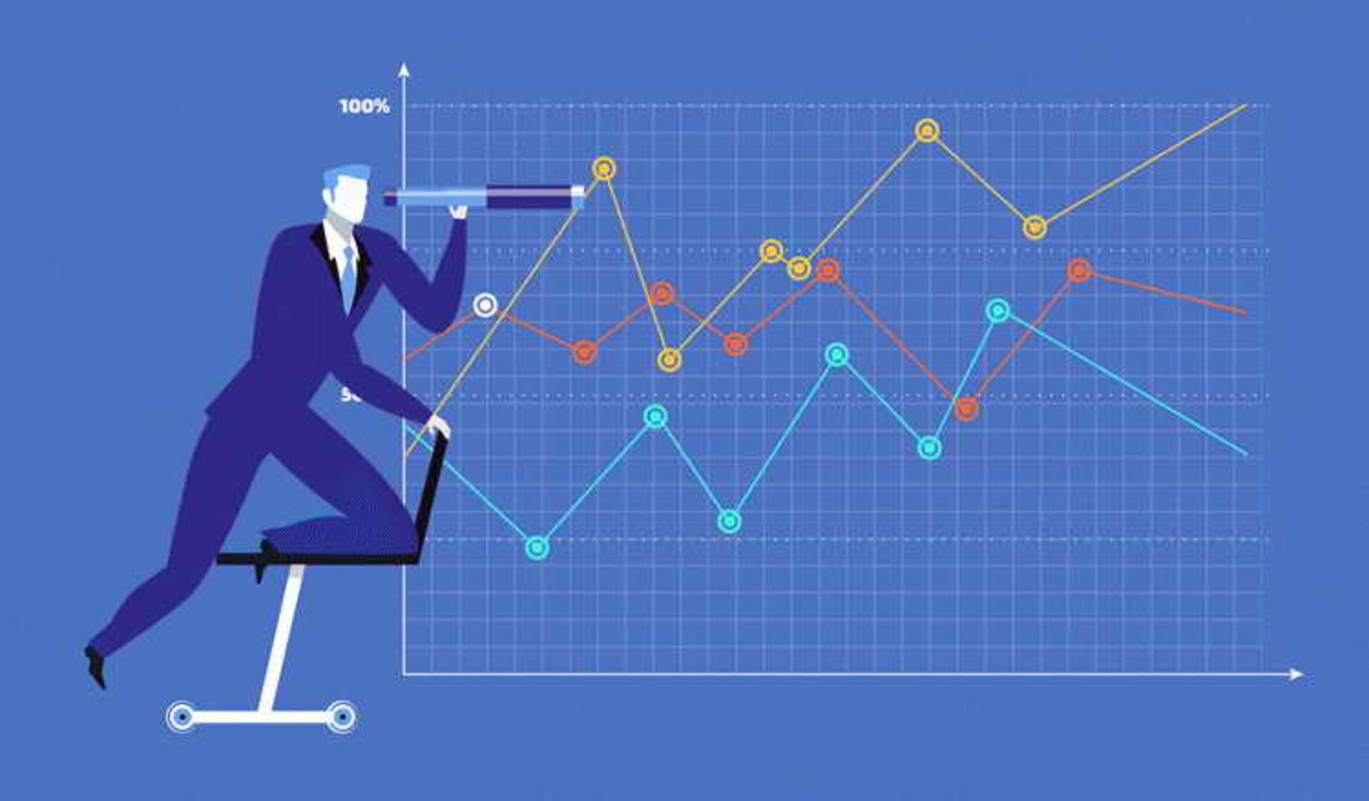 SWOT Analysis