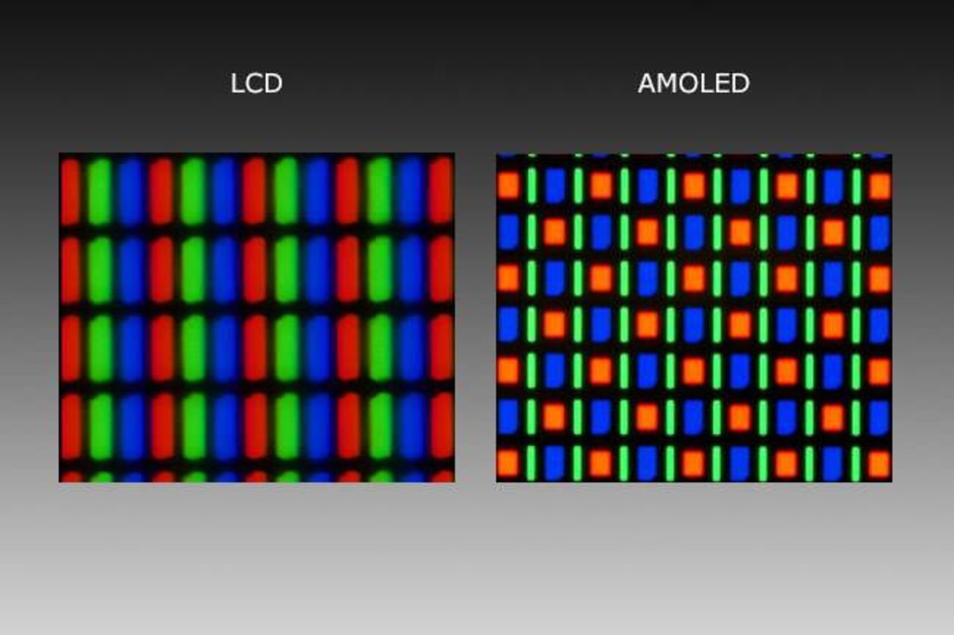 مرجع متخصصين ايران امولد amoled