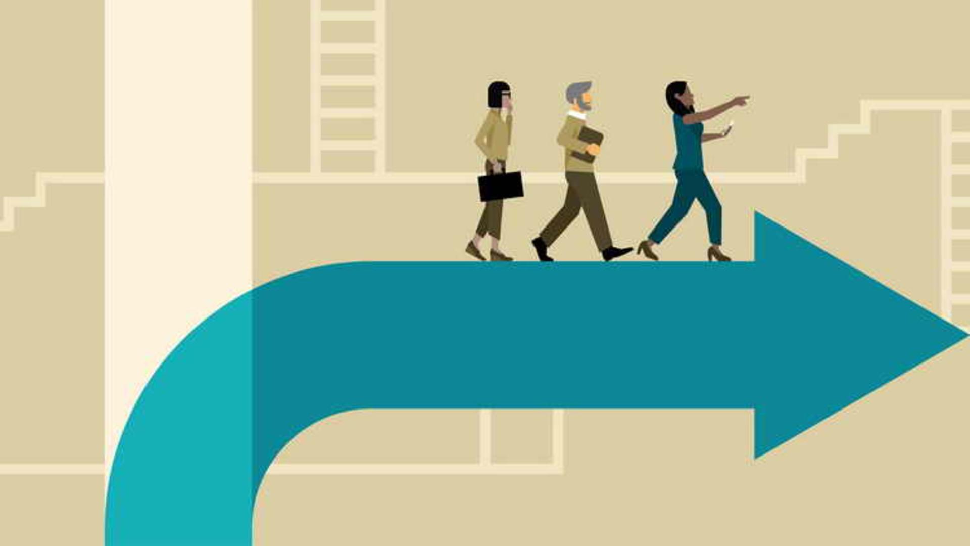 Organizational Change