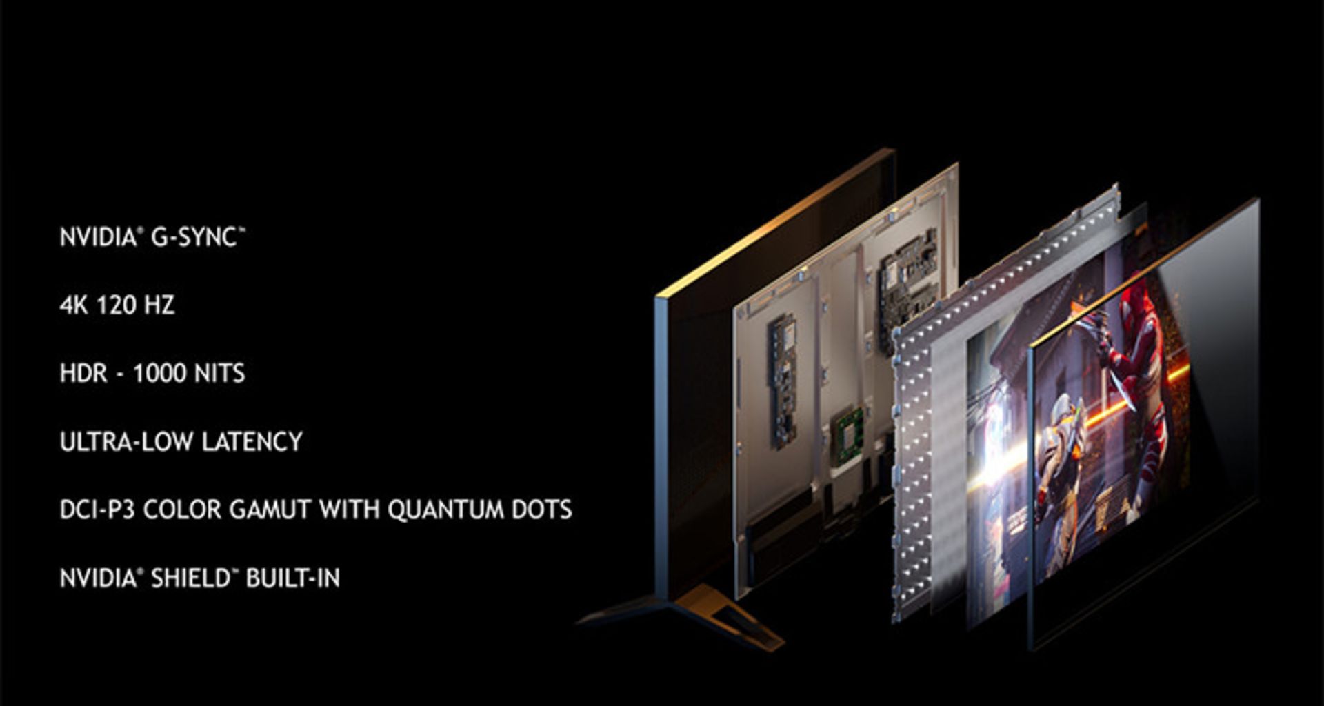 مانیتور گیمینگ BFGD انویدیا / NVIDIA BFGD Gaming Monitors