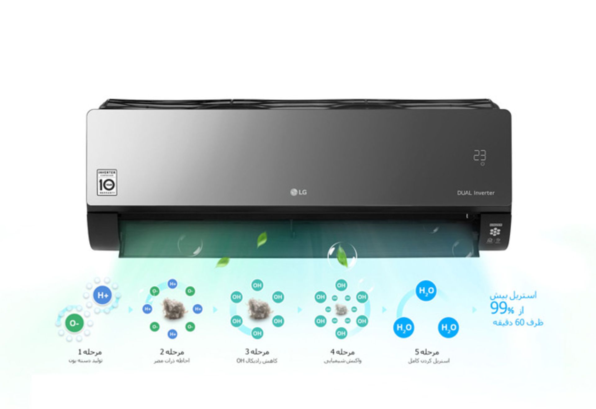 تصفیه هوا آرت کول