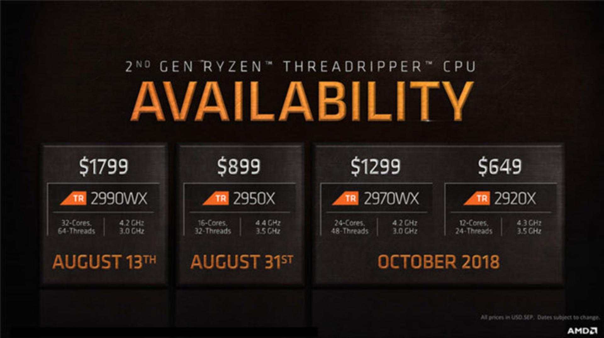 نسل دوم پردازنده تردریپر رایزن AMD