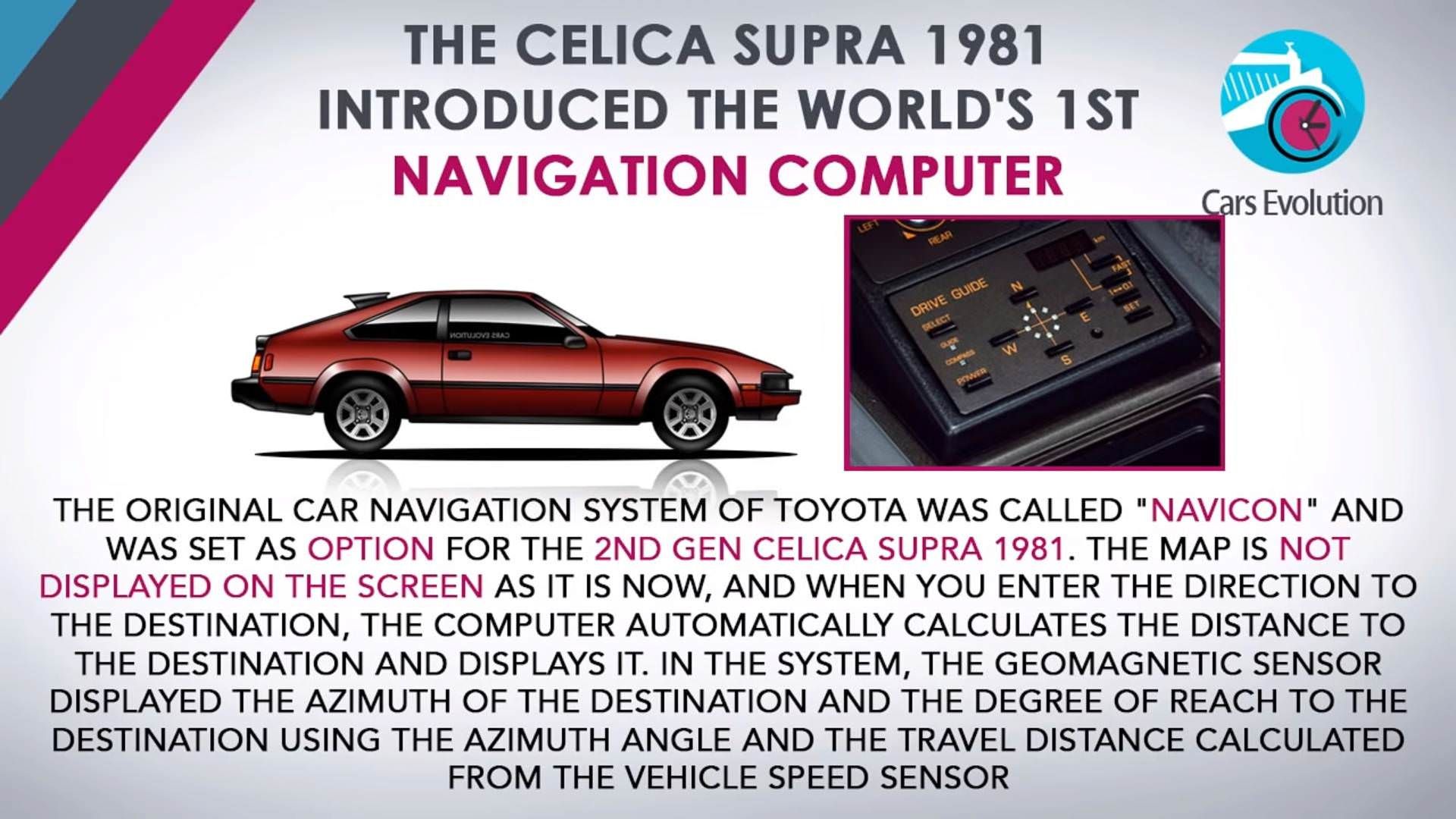 تویوتا سوپرا