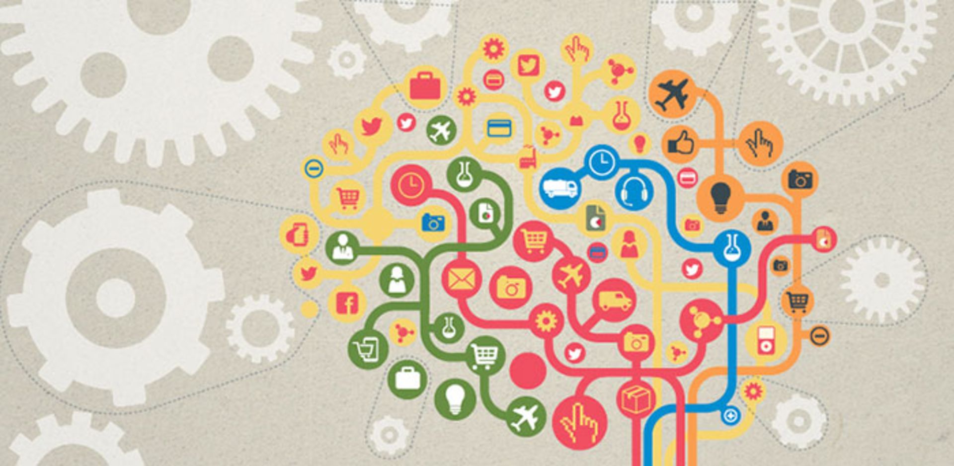 زنجیره ارزش