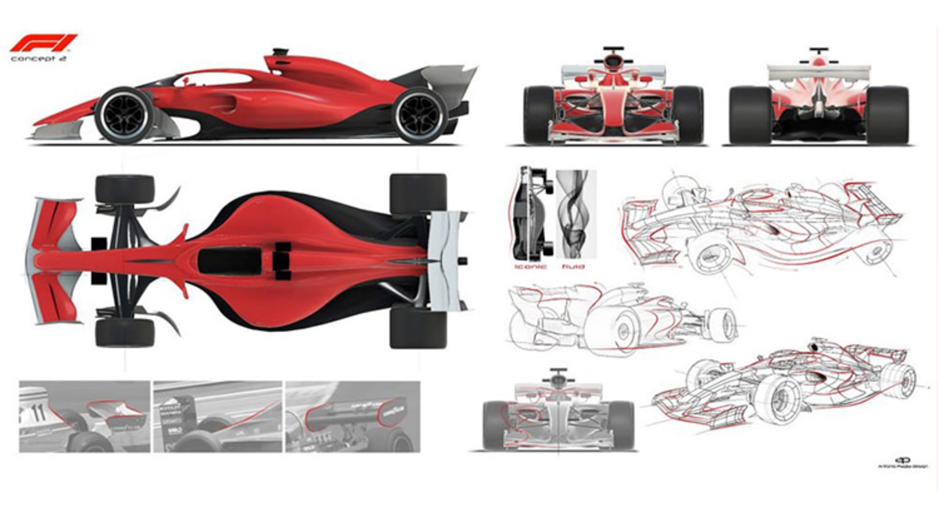 Formula 1 2021 Concept