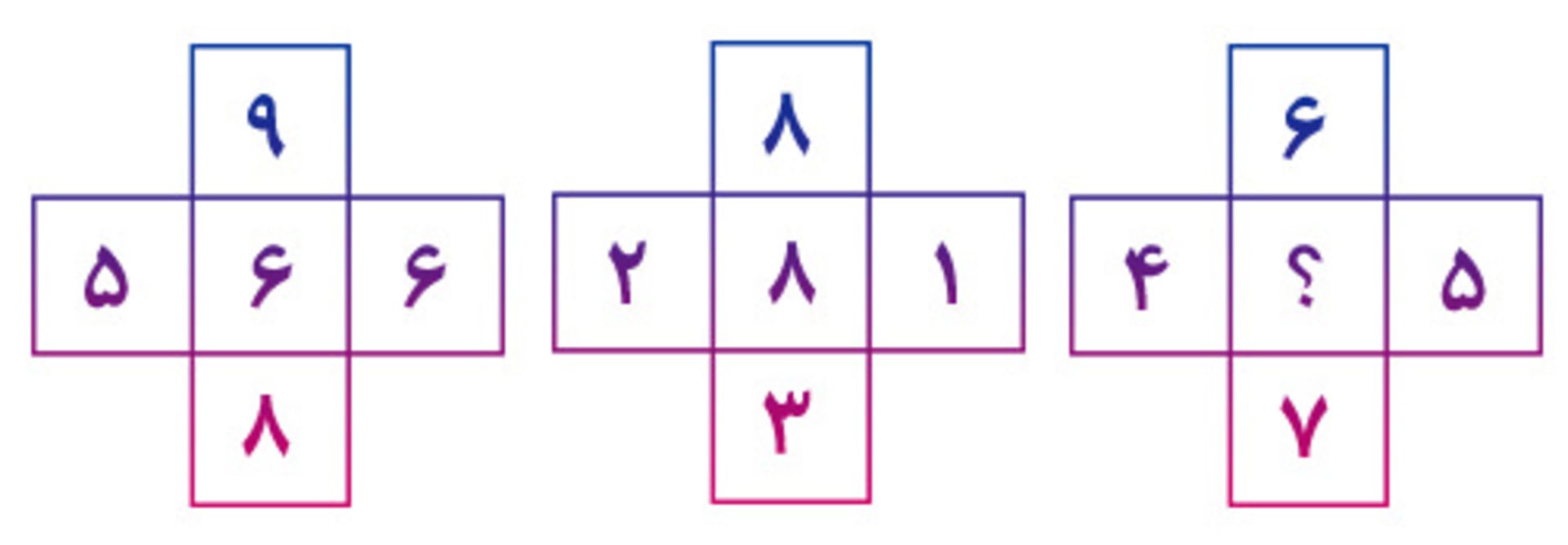 پازل: عدد پنجم