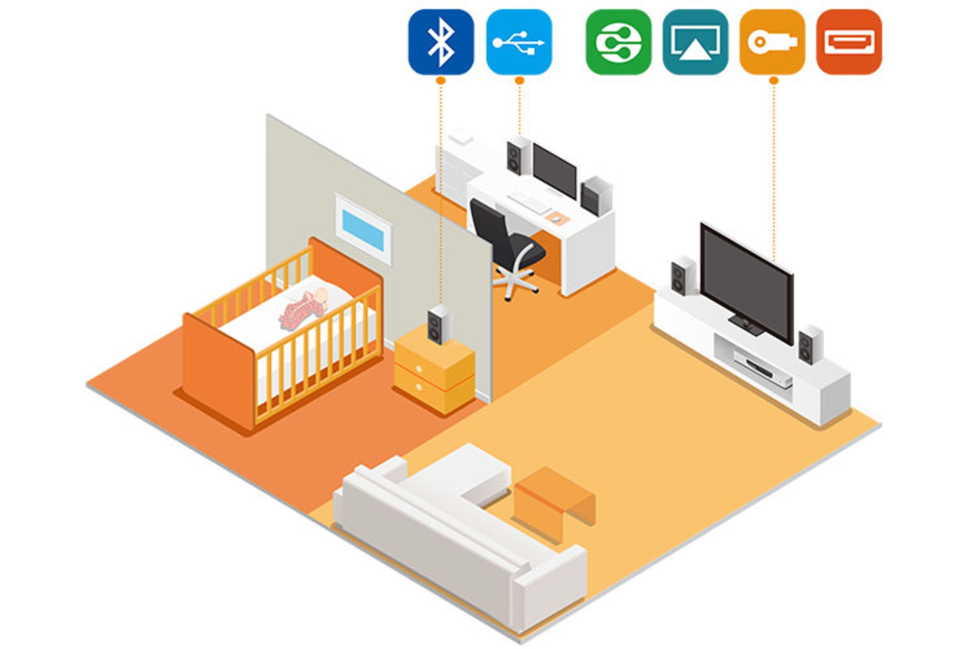 نرم افزار کیونپ qnap