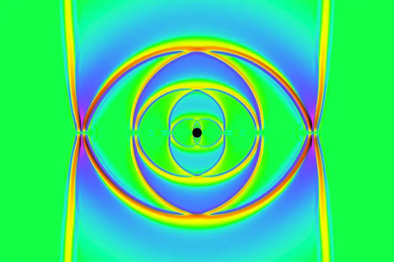 سیاهچاله / black hole