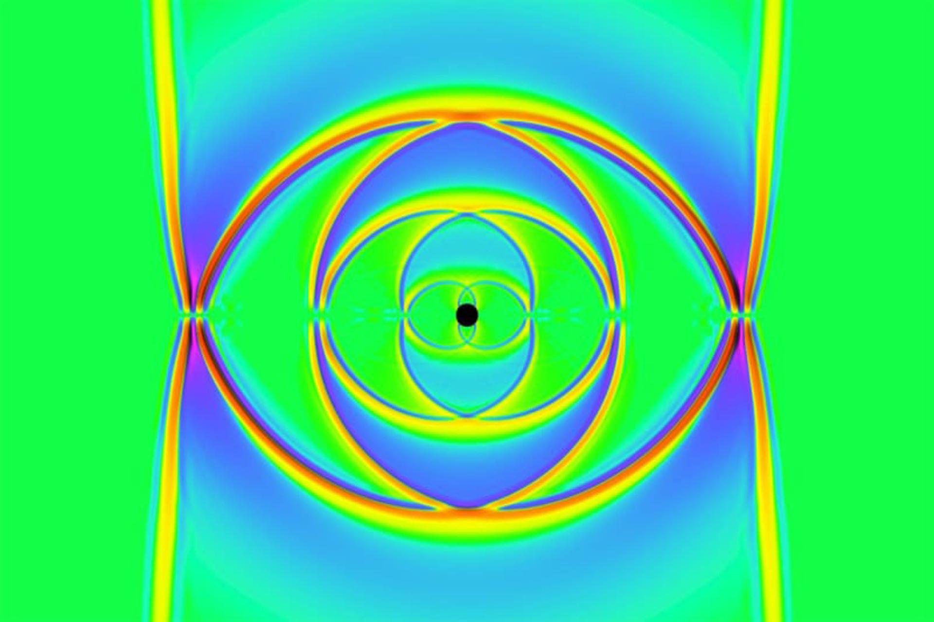 سیاهچاله / black hole