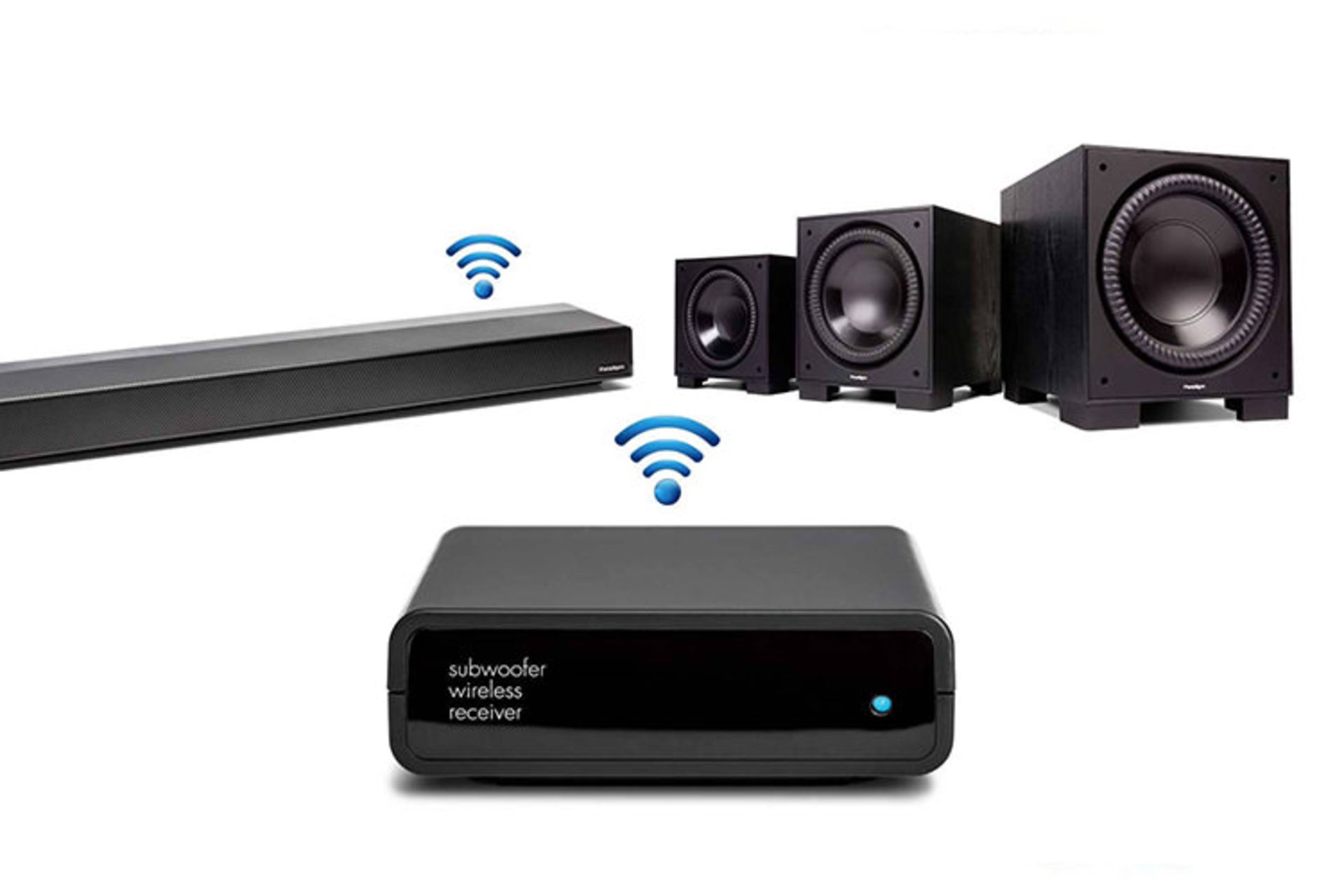  راهنمای خرید ساندبار و سینمای خانگی