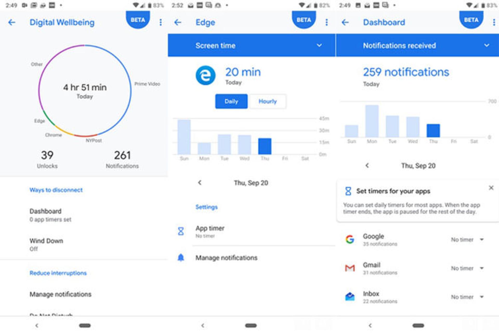 Digital Wellbeing