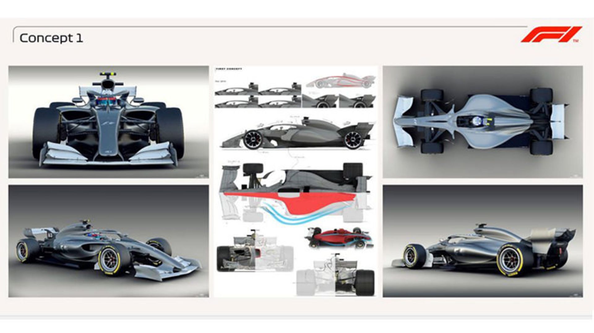 Formula 1 2021 Concept