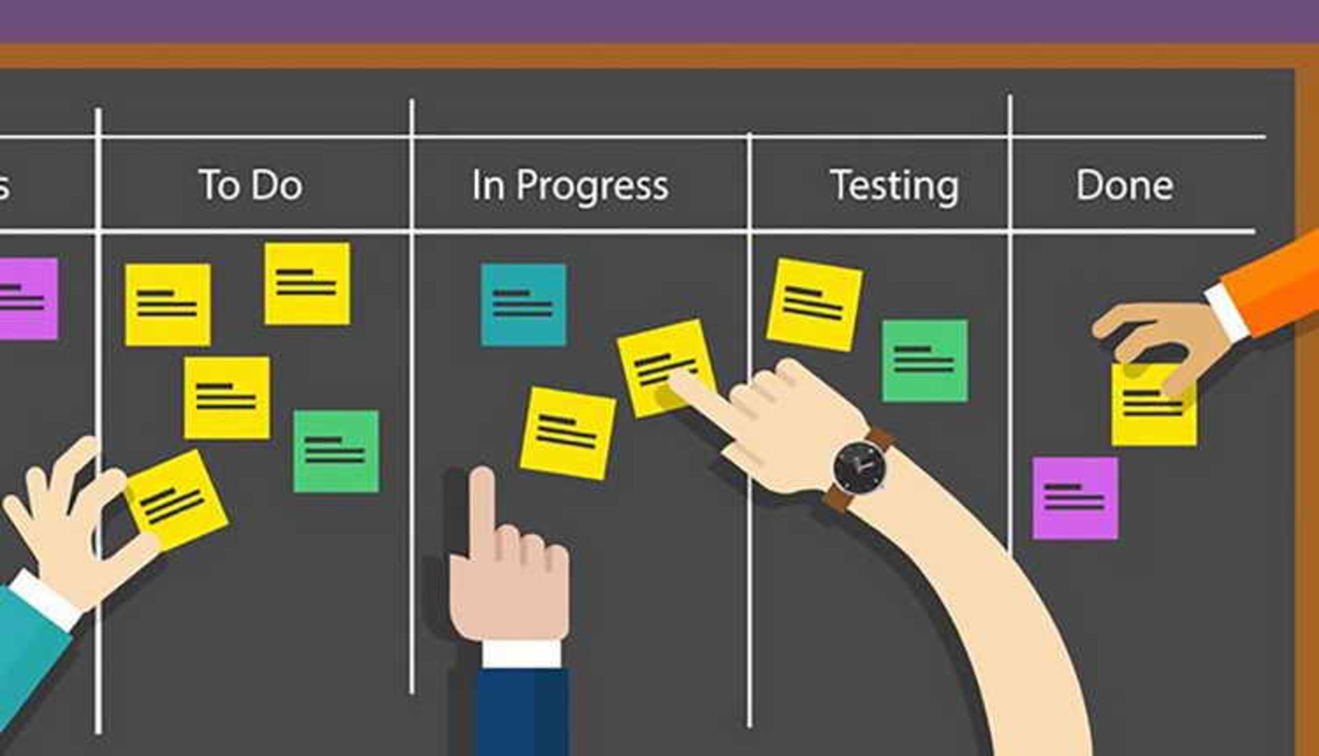 Agile planning