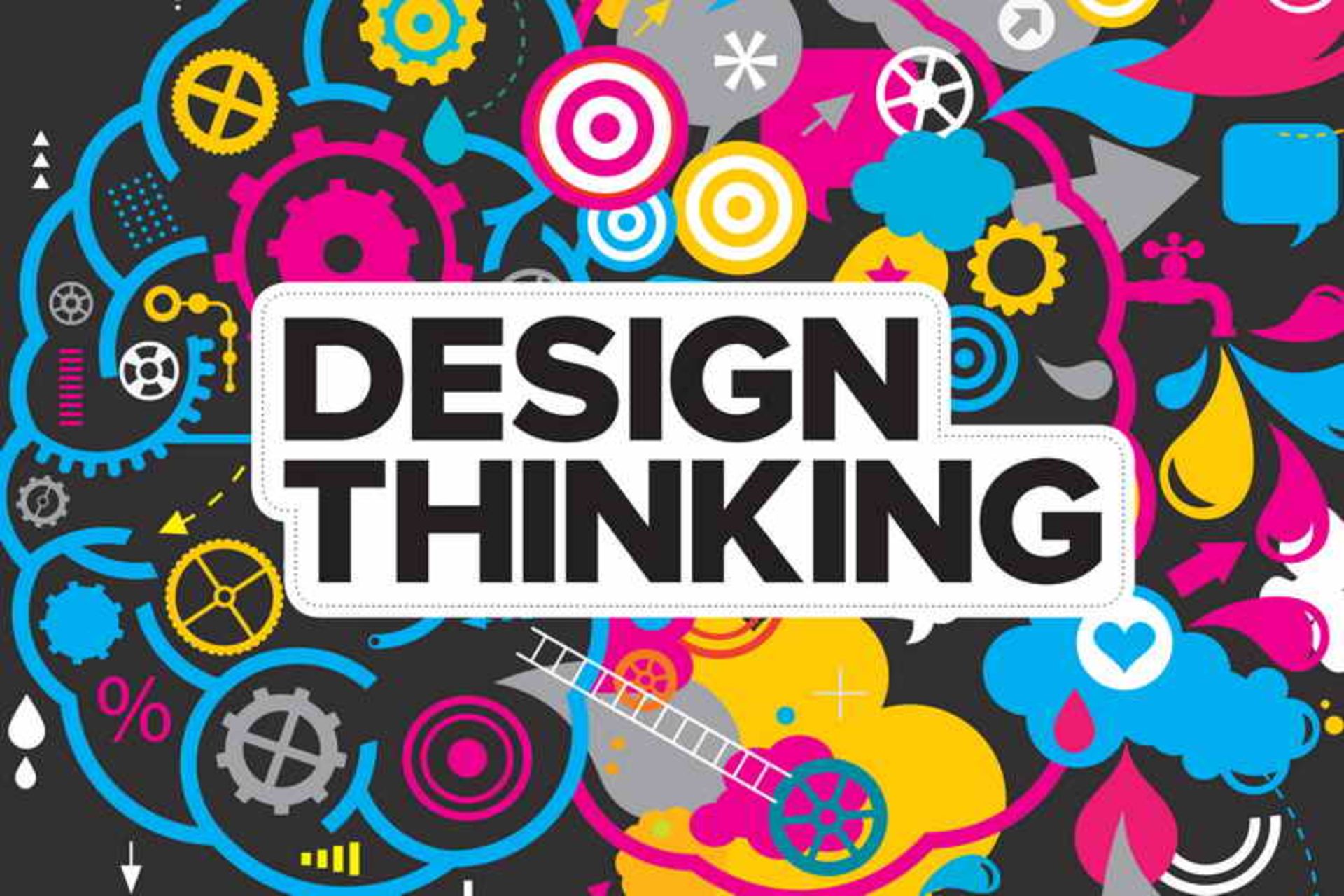 Design thinking
