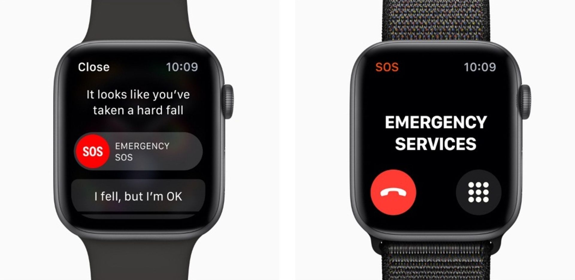 اپل واچ سری 4 / Apple Watch Series 4