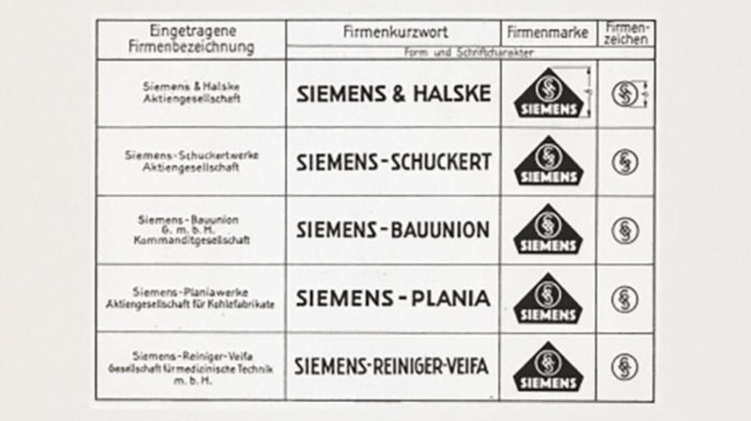 زیمنس / Siemens