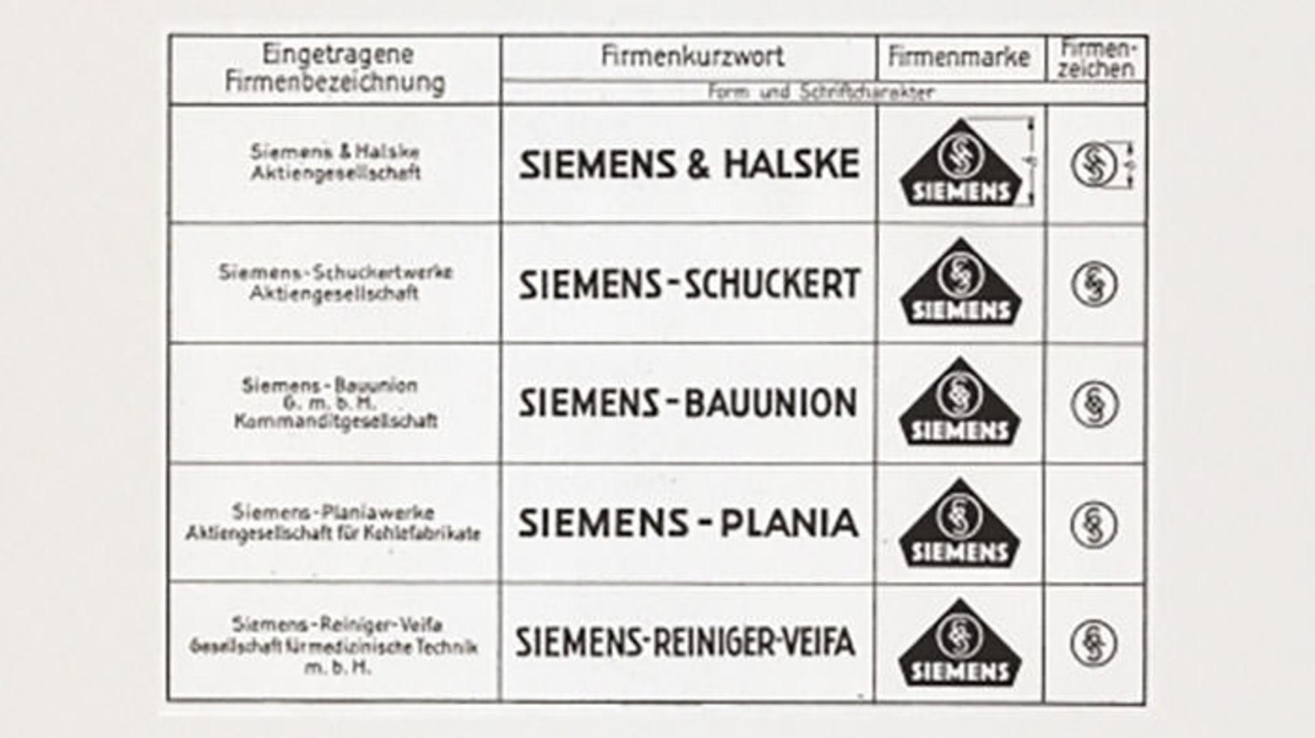 زیمنس / Siemens