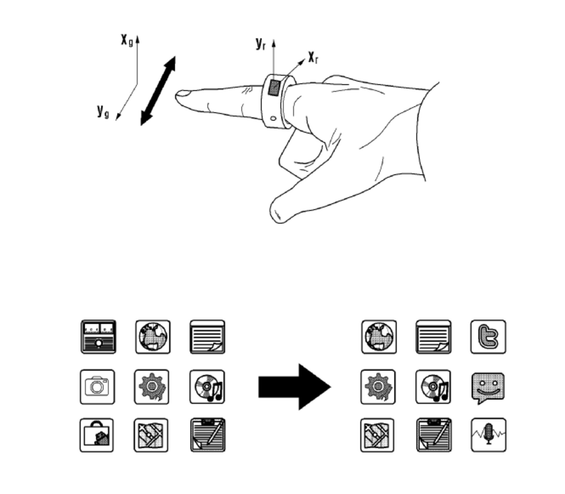 پتنت انگشتر هوشمند سامسونگ / Samsung Smart Ring