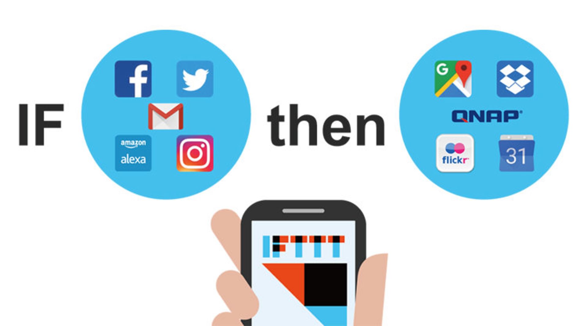 نرم افزار کیونپ qnap