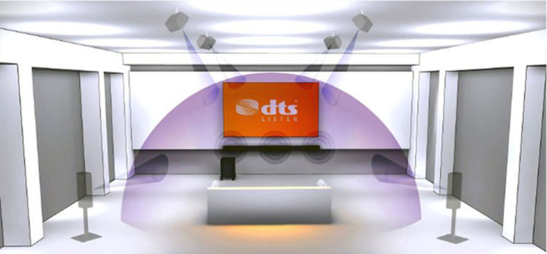 راهنمای خرید ساندبار و سینمای خانگی