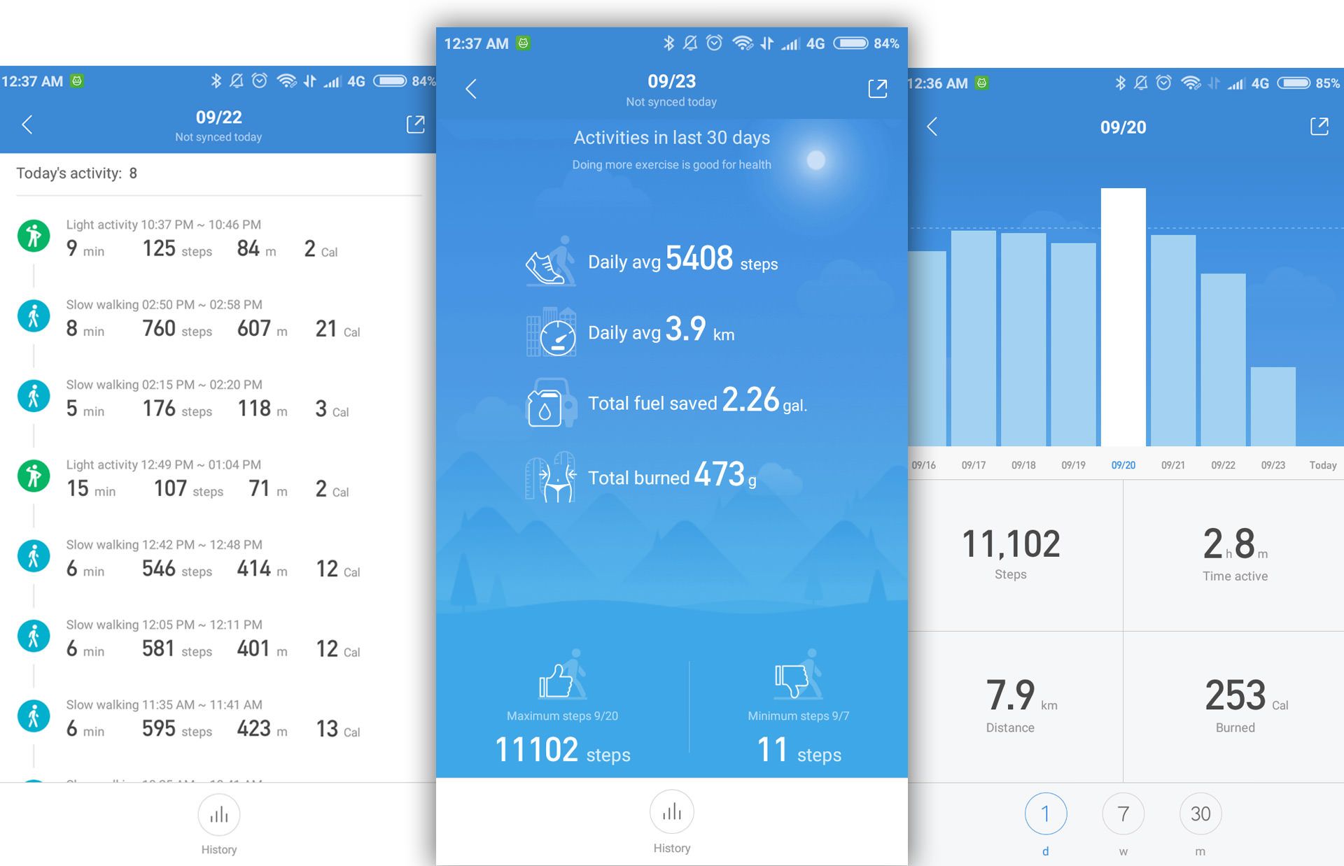 رابط کاربری اپلیکیشن می فیت