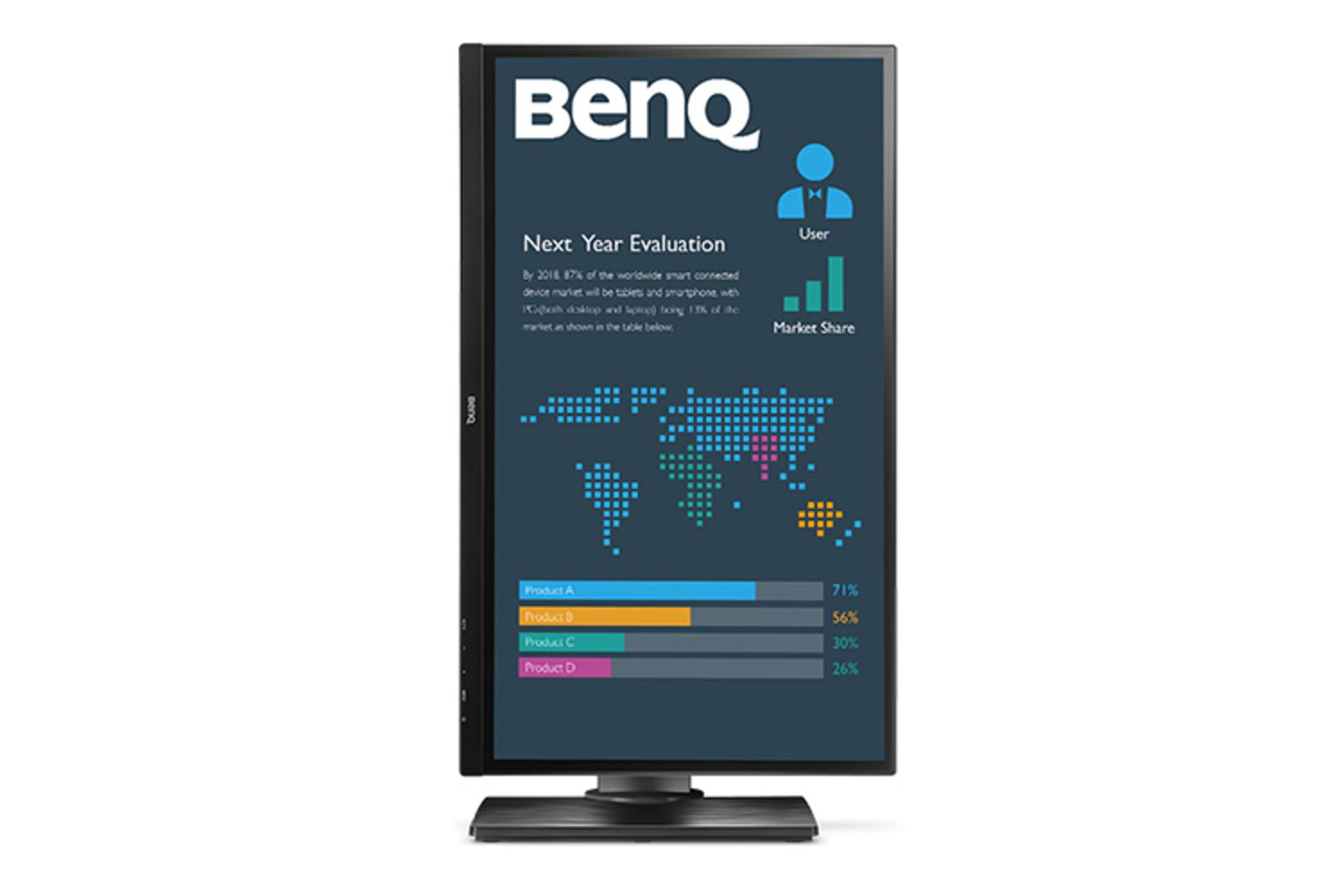 BenQ BL2706HT