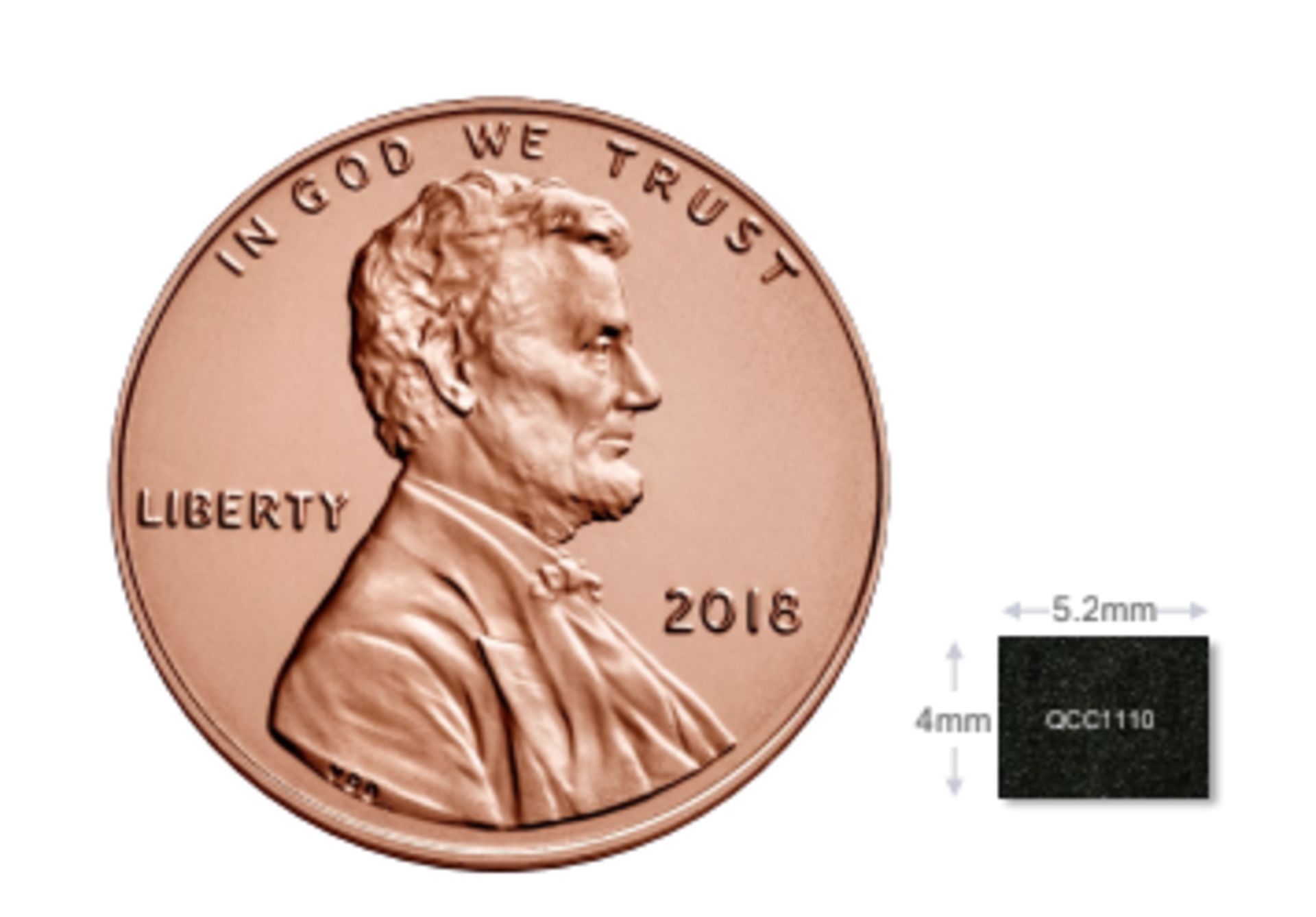 اسنپدراگون ویر 3100 / Snapdragon Wear 3100