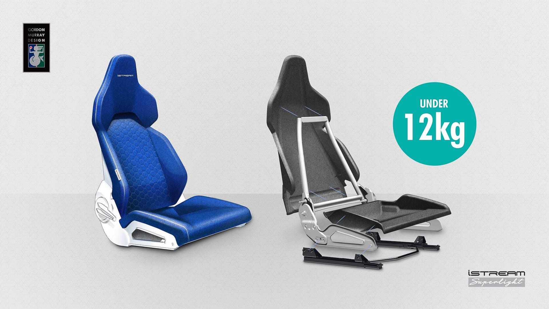 Gordon Murray Design T.43 / خودروی اسپرت گوردون موری اتوموتیو T.43
