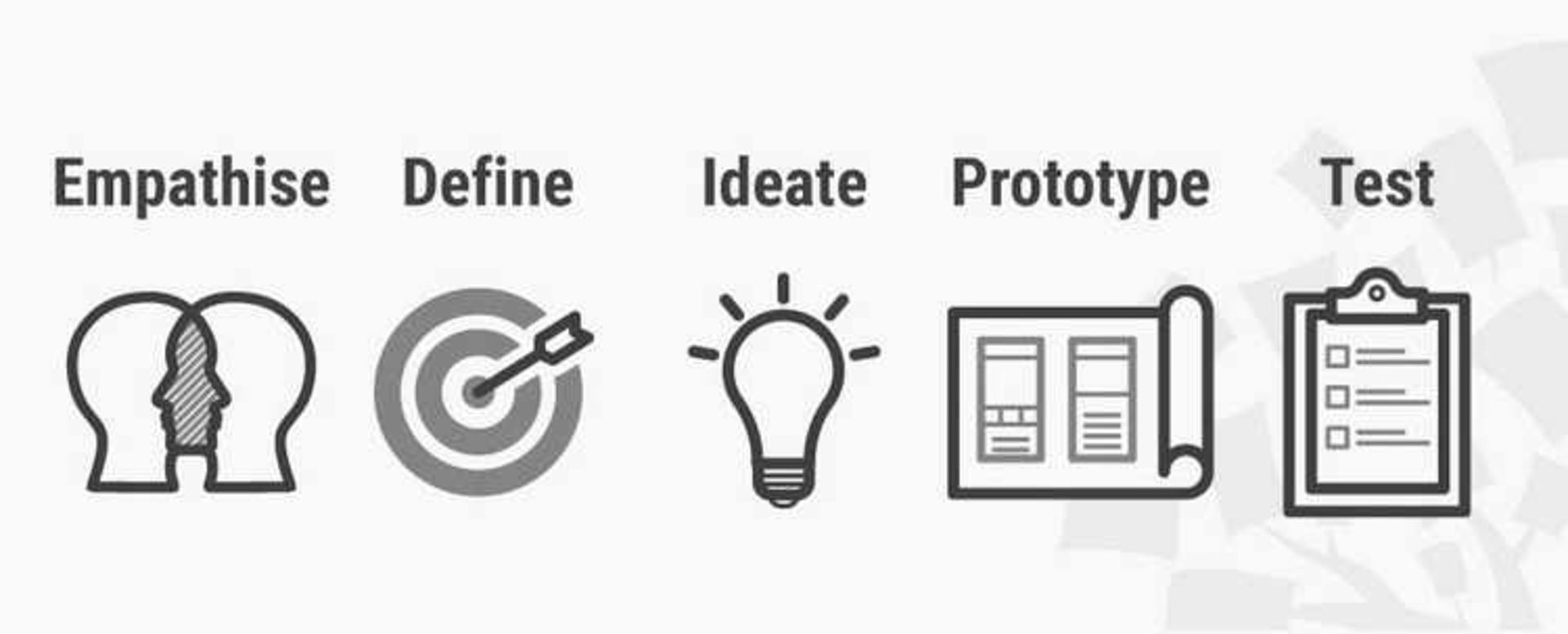 5 Principles of Design Thinking