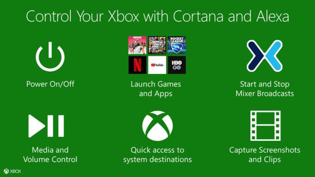 Xbox Voice Control