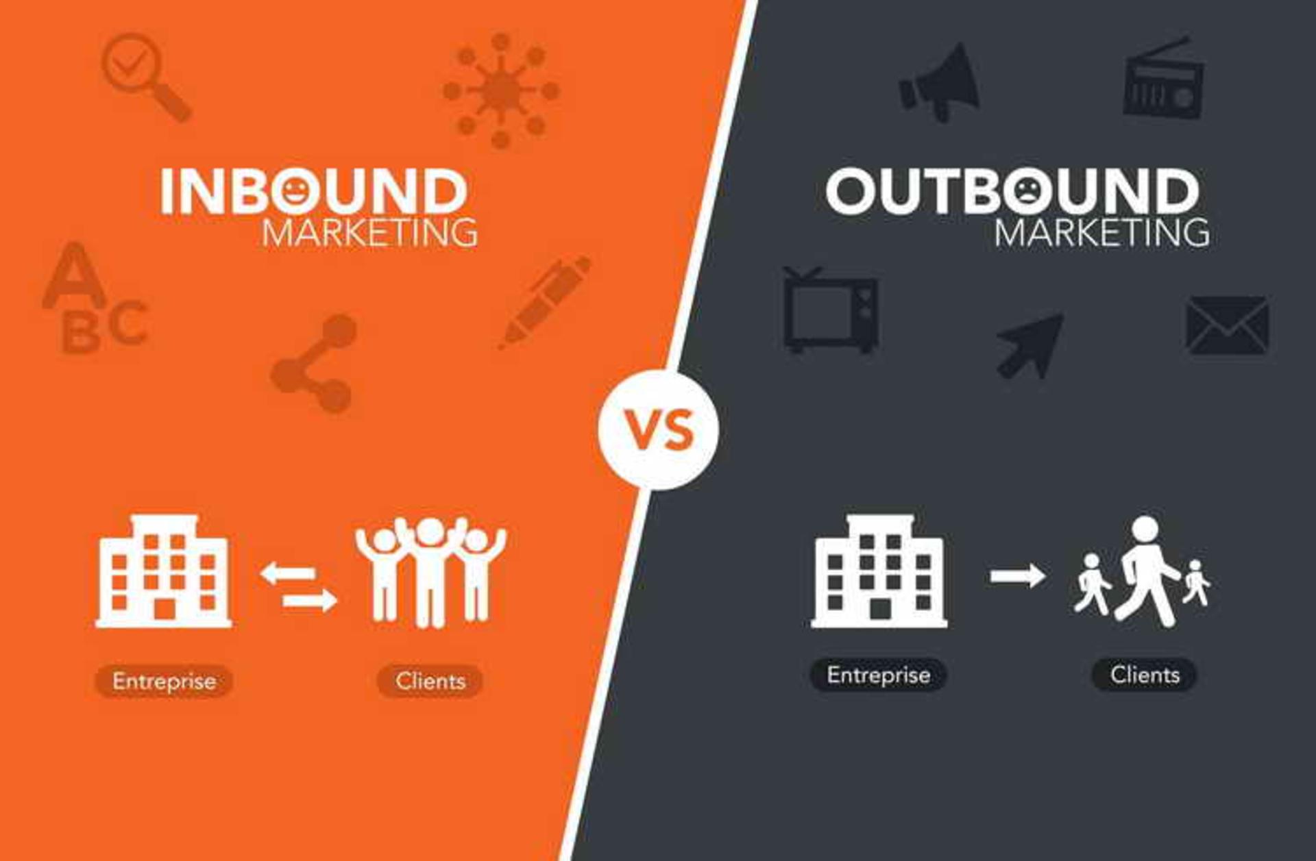 inbound & 