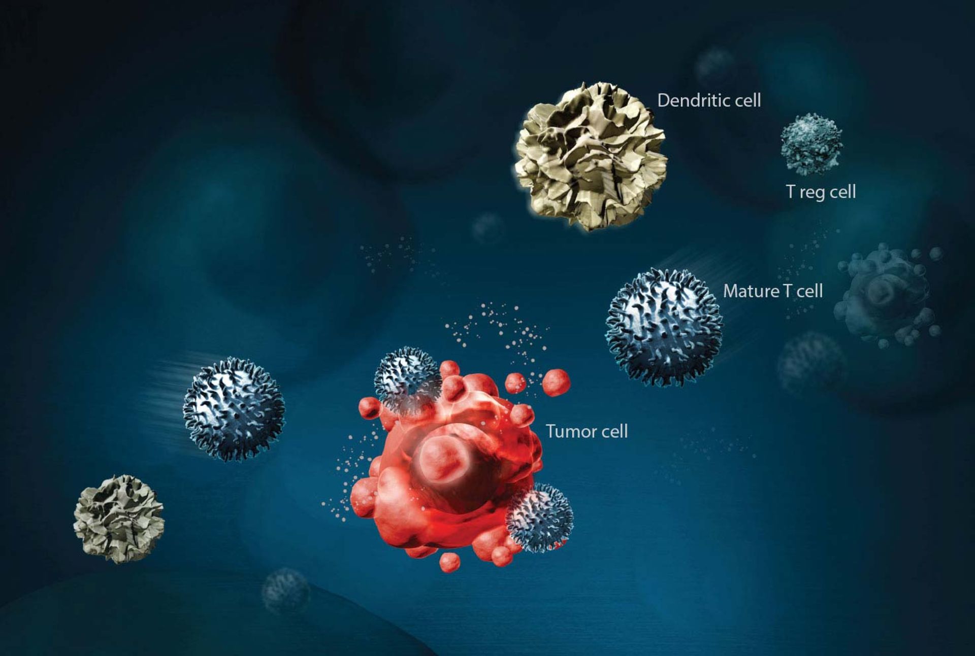 ایمونوتراپی / Immunotherapy