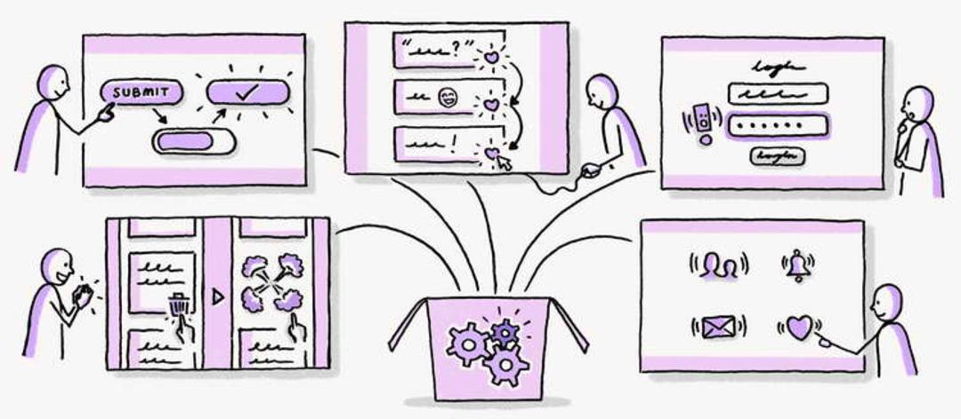 UX Design Processes