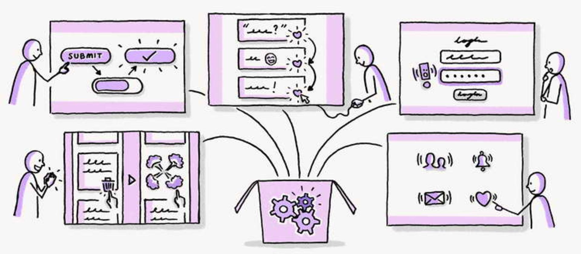 UX Design Processes