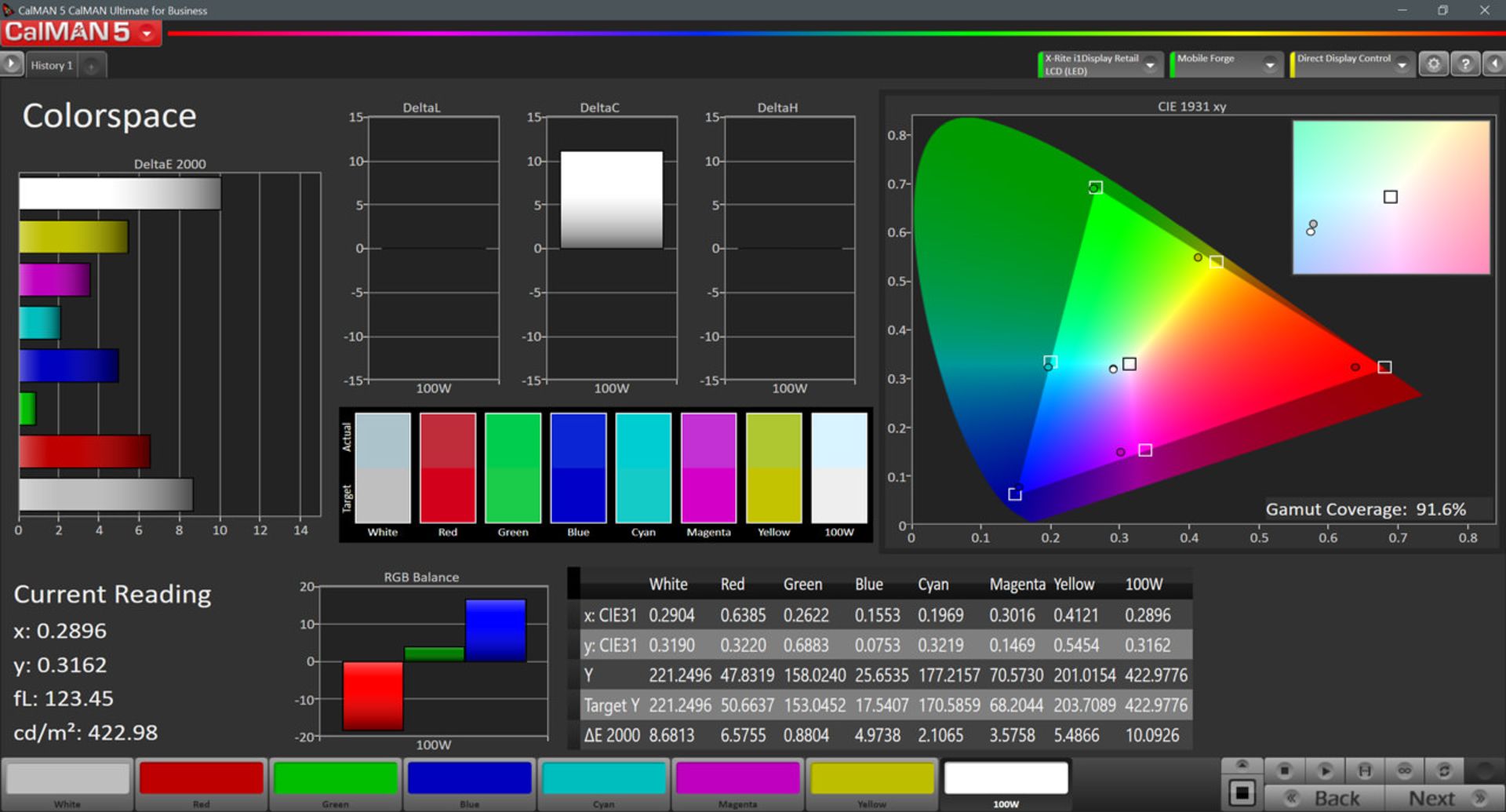 automatic contrast p3 gamut