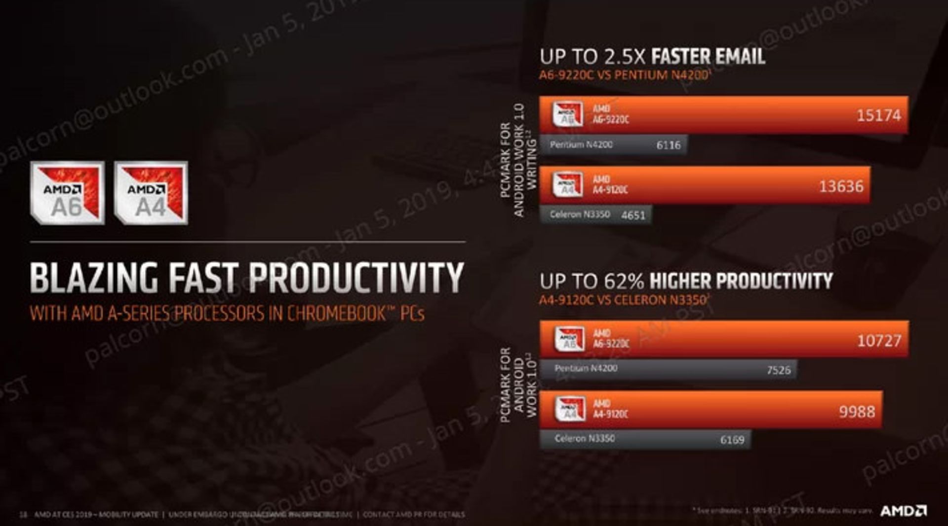 پردازنده لپ تاپ amd